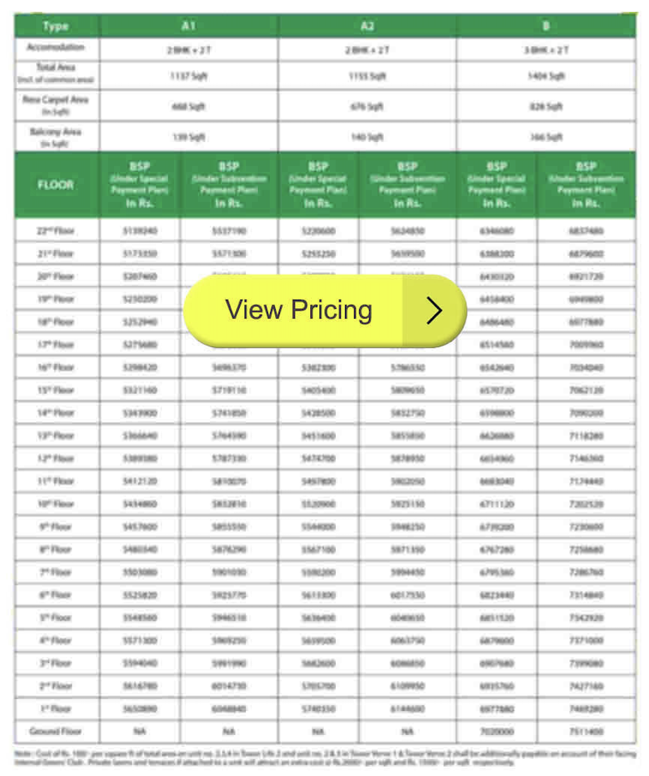  arvind orchards pricesheet